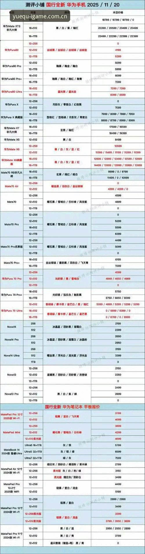 悦趣新生中国版iOS哪个好用？一位赛事迷的深度评测体验报告